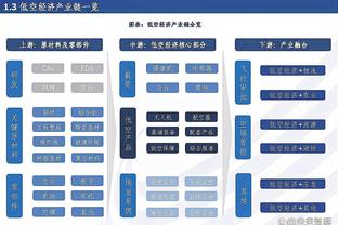 雷竞技平台入口截图3